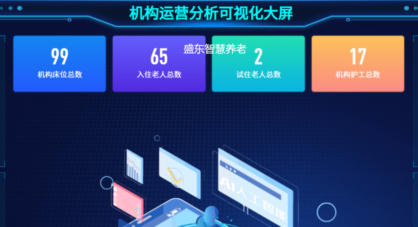 智慧养老机构系统在高效医养结合模式中的如何相融合 智慧养老机构系统在高效医养结合模式中的如何相融合
