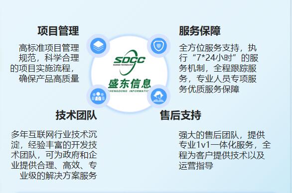 智慧居家养老服务系统-智慧居家社区养老平台 智慧居家养老服务系统-智慧居家社区养老平台
