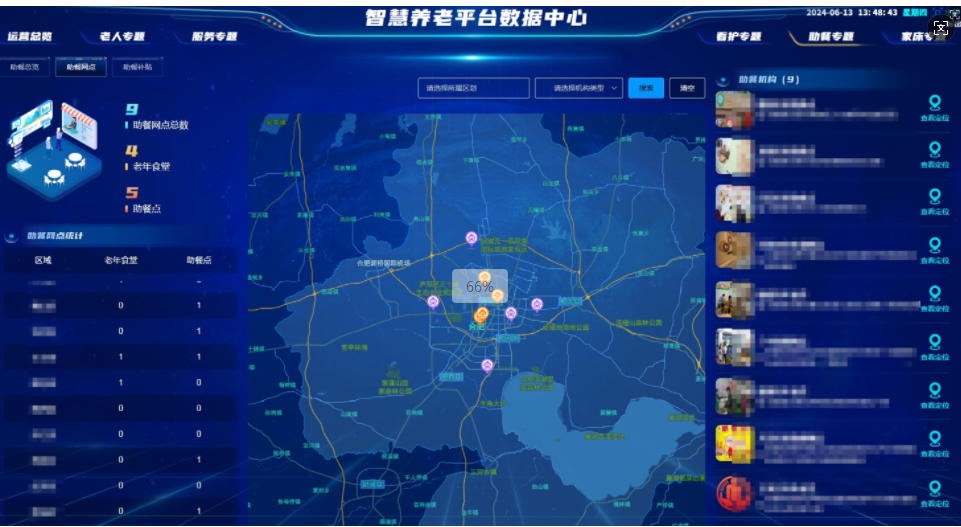 民政智慧养老平台_盛东信息构建高效养老服务管理体系 民政智慧养老平台_盛东信息构建高效养老服务管理体系