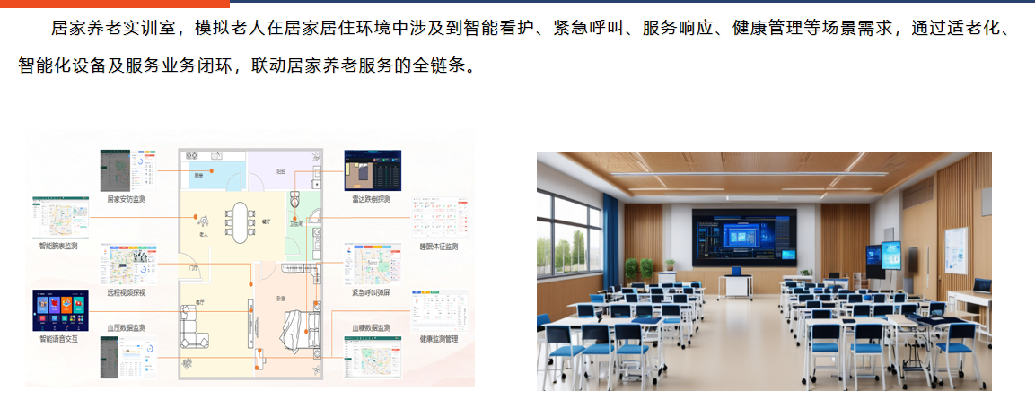 智慧养老实训室建设厂商的核心优势,破解康养人才培养痛点 智慧养老实训室建设厂商的核心优势,破解康养人才培养痛点