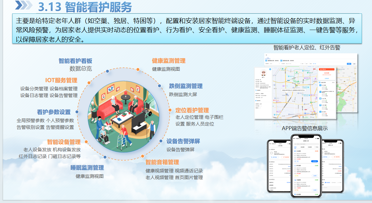 智慧养老监管平台落地价值:合肥盛东信息案例见证三重升级 智慧养老监管平台落地价值:合肥盛东信息案例见证三重升级