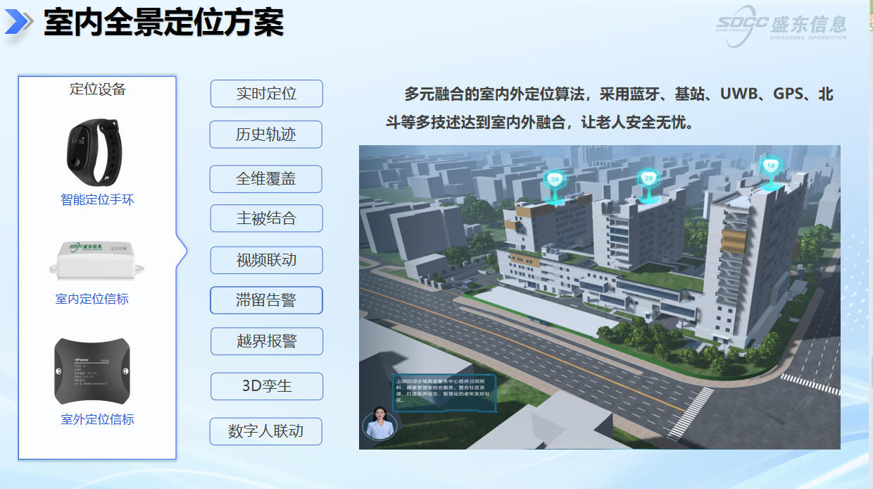 CCRC康养+地产养老一体化平台:重构高端养老新生态,合肥盛东信息赋能产业升级 CCRC康养+地产养老一体化平台:重构高端养老新生态,合肥盛东信息赋能产业升级