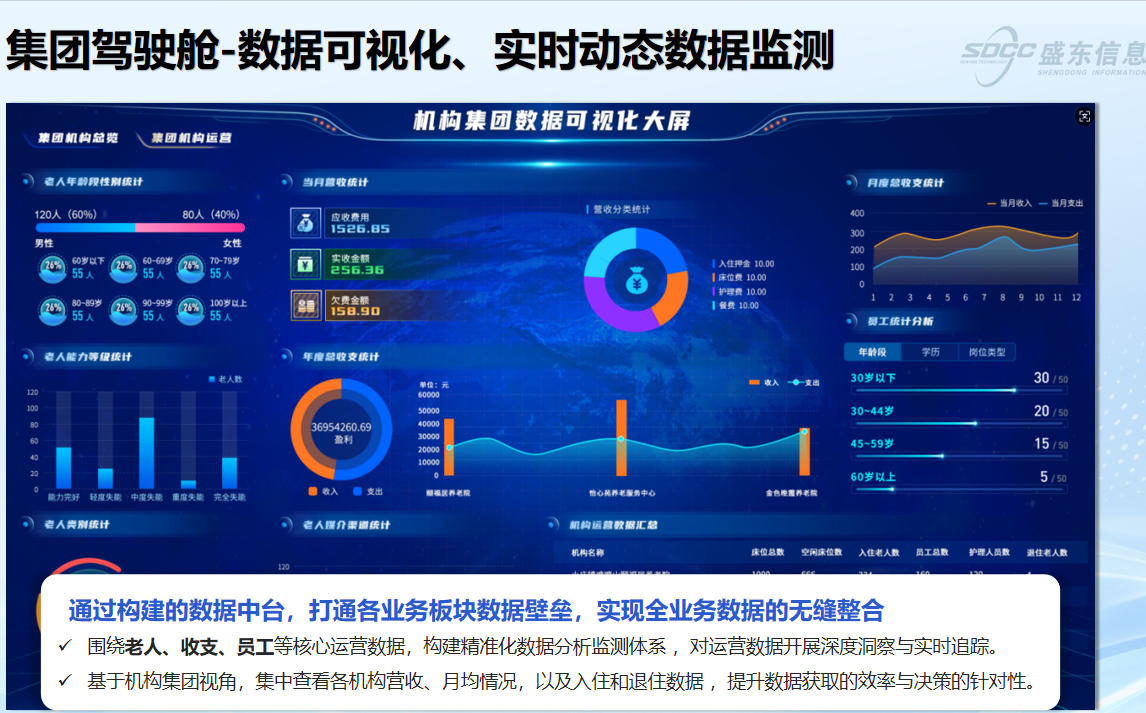 ���Ϸ�����ϵͳ_�����ǻۼ����ѡ_�Ϸ�ʢ����Ϣ�Ƽ�