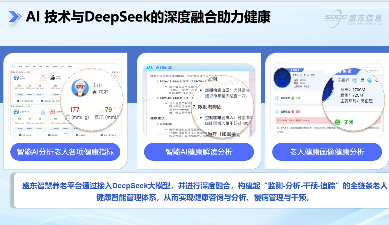 康养实训室整体预算报价由哪些部分组成?职业院校实训经费编制参考 康养实训室整体预算报价由哪些部分组成?职业院校实训经费编制参考