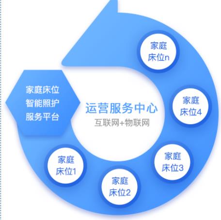 ɽ�����ˣ���ͥ���ϴ�λ����ݼ�1539�����Ѽ�ͥ(ʢ����ͥ���ϴ�λ���������